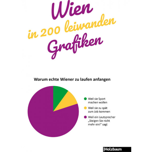 Wien in 200 leiwanden Grafiken